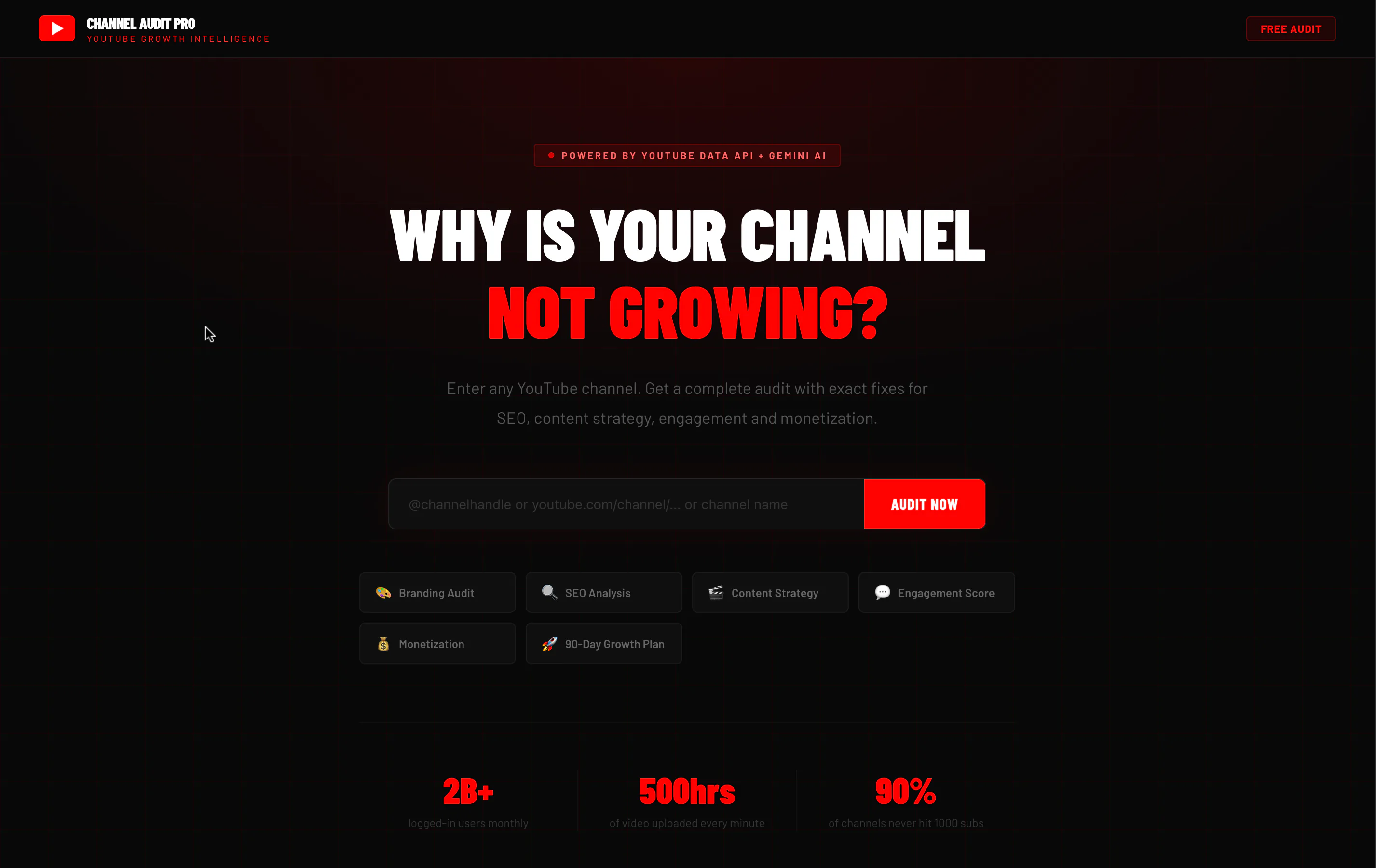 YouTube Channel Auditor